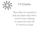 FI Charts These slides are intended to help you prepare flip charts and for active charting in conjunction with the FI Instructor Guide.