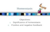Homeostasis Objectives: 1. Significance of homeostasis 2. Positive and negative feedback.