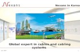 1 Jan. 2007 Nexans in Korea Global expert in cables and cabling systems.