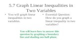 5.7 Graph Linear Inequalities in Two Variables You will graph linear inequalities in two variables. Essential Question: How do you graph a linear inequality.