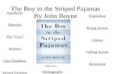 The Boy in the Striped Pajamas By John Boyne Auschwitz Marches The Fury Borders Gas Chambers Striped Pajamas Exposition Rising Action Climax Falling Action.