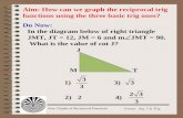 Aim: Graphs of Reciprocal Functions Course: Alg. 2 & Trig. Do Now: Aim: How can we graph the reciprocal trig functions using the three basic trig ones?