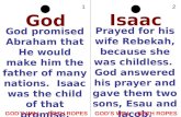 God God promised Abraham that He would make him the father of many nations. Isaac was the child of that promise. Isaac Prayed for his wife Rebekah, because.