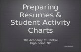 Preparing Resumes & Student Activity Charts The Academy at Central High Point, NC The Academy at Central High Point, NC Z.Bahta, Fall 2013.