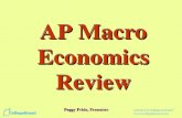 AP Macro Economics Review Peggy Pride, Presenter.
