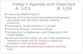Todays Agenda and Objective A: 1/23 B: 1/24 Finalizing OMAM Projects Review Unit IV Schedule (annotated bibliography due dates and The Great Gatsby reading.