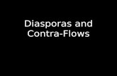Diasporas and Contra-Flows. Appadurais Disjunctive global Cultural Order Ethnoscape s Ideascapes Technoscape s Finanscapes Mediascape s.