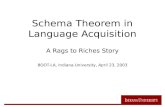 Schema Theorem in Language Acquisition A Rags to Riches Story BOOT-LA, Indiana University, April 23, 2003.