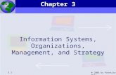 Essentials of Management Information Systems, 6e Chapter 3 Information Systems, Organizations, Management, and Strategy 3.1 © 2005 by Prentice Hall Information.