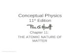 © 2010 Pearson Education, Inc. Conceptual Physics 11 th Edition Chapter 11: THE ATOMIC NATURE OF MATTER.