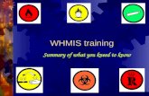 WHMIS training Summary of what you kneed to know.