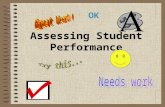 Assessing Student Performance OK. Performance Objective Given a unit of instruction, develop a valid, reliable, criterion referenced student assessment.