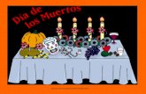 Http://star.ucc.nau.edu/FLI/DDLM/index.html. What is el Día de los muertos? Who celebrates it? Why is it celebrated? Why do we study this holiday? Preguntas.