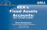Www.bea.gov BEAs Fixed Assets Accounts : An Overview Dave Wasshausen The First World KLEMS Conference Harvard University August 19-20, 2010.