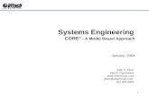1 Systems Engineering CORE ® - A Model Based Approach January, 2004 Jody H. Fluhr Vitech Corporation  jfluhr@vitechcorp.com 502.995.8895.