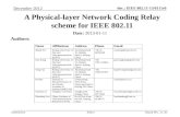 Doc.: IEEE 802.11-13/0111r0 Zhanji Wu, et. Al. December 2012 Submission A Physical-layer Network Coding Relay scheme for IEEE 802.11 Date: 2013-01-11 Authors: