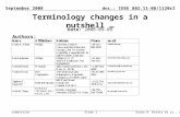 Doc.: IEEE 802.11-08/1120r2 Submission September 2008 Guido R. Hiertz et al., PhilipsSlide 1 Terminology changes in a nutshell … Date: 2008-09-09 Authors: