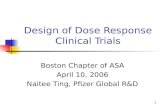 1 Design of Dose Response Clinical Trials Boston Chapter of ASA April 10, 2006 Naitee Ting, Pfizer Global R&D.