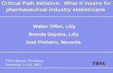 FDA/Industry Workshop September 14-16, 2005 Critical Path Initiative: What it means for pharmaceutical industry statisticians Walter Offen, Lilly Brenda.