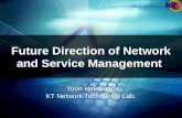 Future Direction of Network and Service Management Yoon Hak Bang KT Network Technology Lab.