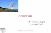 Lecture 30 35 Antenna and Antenna Arrays
