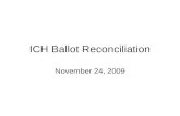 ICH Ballot Reconciliation November 24, 2009. Agenda Confirm reconciliation items: –Functional RMIMs, schemas and MIFs for Part 2 –Medication dosing and.