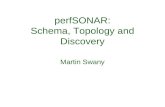PerfSONAR: Schema, Topology and Discovery Martin Swany.