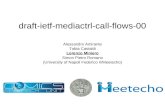 Draft-ietf-mediactrl-call-flows-00 Alessandro Amirante Tobia Castaldi Lorenzo Miniero Simon Pietro Romano (University of Napoli Federico II/Meetecho)