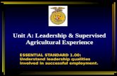 ESSENTIAL STANDARD 1.00: Understand leadership qualities involved in successful employment. Unit A: Leadership & Supervised Agricultural Experience.