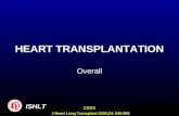 HEART TRANSPLANTATION Overall ISHLT 2005 J Heart Lung Transplant 2005;24: 945-982.