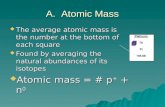 A. Atomic Mass The average atomic mass is the number at the bottom of each square The average atomic mass is the number at the bottom of each square Found.
