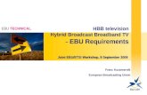 EBU TECHNICAL HBB television Hybrid Broadcast Broadband TV – EBU Requirements Joint EBU/ETSI Workshop, 9 September 2009 Franc Kozamernik European Broadcasting.