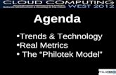 Agenda Trends & Technology Real Metrics The Philotek Model.