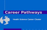 Career Pathways Health Science Career Cluster. Objectives Define a career pathway Identify the five health science career pathways Name four steps in.