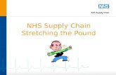 NHS Supply Chain Stretching the Pound. We are on the same side NHS Funding/Commissioning NHS Service Providers.
