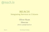 May 25IDA eEurope Workshop REACH Integrating Services to Citizens Oliver Ryan Director oliver.ryan@reach.ie.