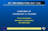 European Commission Information Society DG IST INFORMATION DAY KAI OVERVIEW OF TRANSPORT & TOURISM Fotis Karamitsos European Commission DG INFSO/B/5.