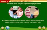 Lesson 3 What emotion are you experiencing right now? Accurately identifying what you are feeling is an important first step toward knowing how to respond.