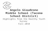 Angelo Giaudrone Middle School (Tacoma School District) Highlights from the Healthy Youth Survey Fall 2010.