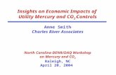 Insights on Economic Impacts of Utility Mercury and CO 2 Controls Anne Smith Charles River Associates North Carolina DENR/DAQ Workshop on Mercury and CO.