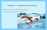 Chapter 7: Cardiovascular Fitness Lesson 7.2: Building Cardiovascular Fitness Taking Charge: Learning to Self-Monitor.