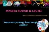 WAVES: SOUND & LIGHT Waves carry energy from one place to another © 2000 Microsoft Clip Gallery.