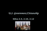 U.S. Government/Citizenship SOLs 2.3, 2.10, 2.12.