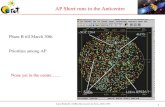 1 Annie BAGLIN, CNRS, Observatoire de Paris, 2005, CW9 AP Short runs in the Anticentre Phase B till March 30th Priorities among AP None yet in the centre……