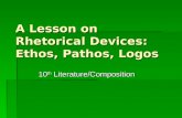 A Lesson on Rhetorical Devices: Ethos, Pathos, Logos 10 th Literature/Composition.