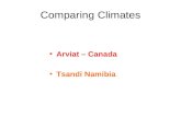 Comparing Climates Arviat – Canada Tsandi Namibia.