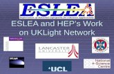 ESLEA and HEPs Work on UKLight Network. ESLEA Exploitation of Switched Lightpaths in E- sciences Applications Exploitation of Switched Lightpaths in E-