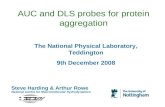 AUC and DLS probes for protein aggregation Steve Harding & Arthur Rowe National Centre for Macromolecular Hydrodynamics The National Physical Laboratory,
