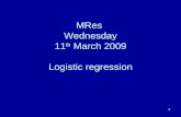 1 MRes Wednesday 11 th March 2009 Logistic regression.