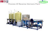 Process Of Reverse Osmosis Plant Raw Water Feed Pump: Raw Water pump is used to feed the water to Filtration System at required Pressure from water source.